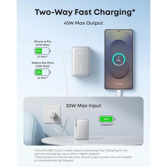 Anker Nano Power Bank 10K 45W