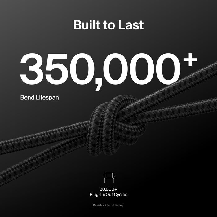 BoostCharge Pro Braided USB-C to USB-C Cable 60W