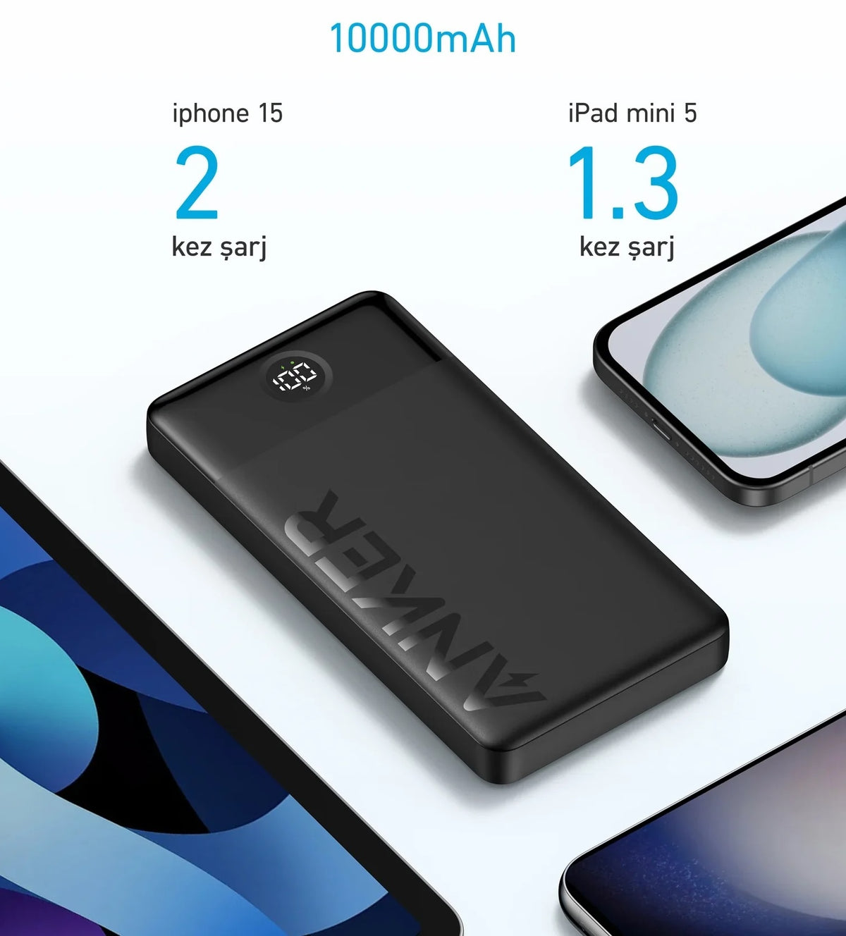 Anker 324 Power Bank 10000mAh – 12W USB-C & USB-A
