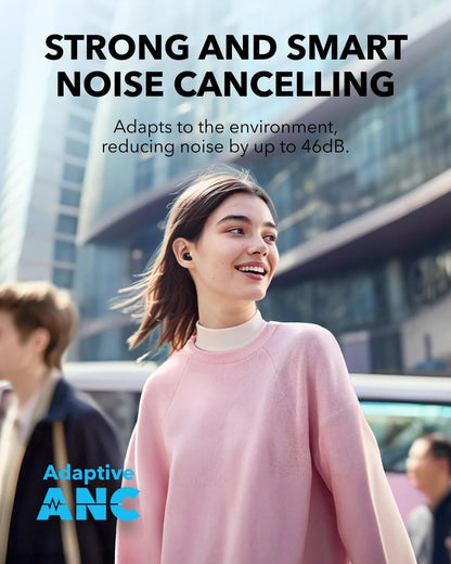 Soundcore by ANKER A30i