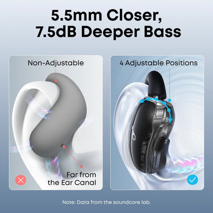 Soundcore V40i by Anker