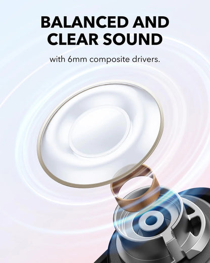 Soundcore by ANKER A30i