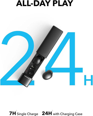 Soundcore by ANKER A30i