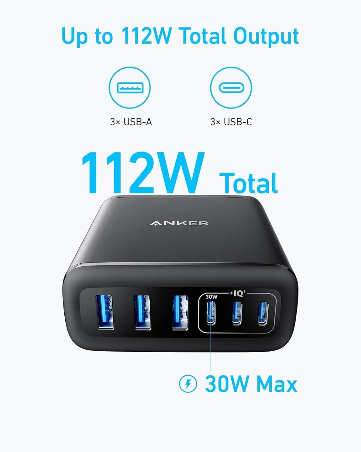 Anker 112W GaN Charger – 6 Ports (3 USB-C + 3 USB-A)