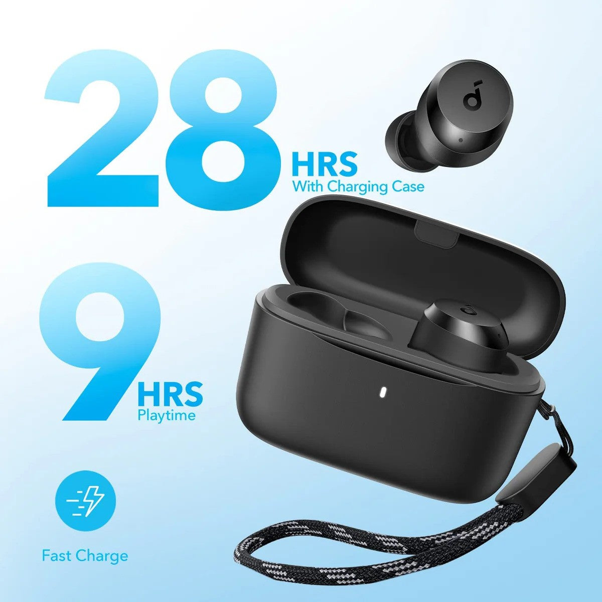SOUNDCORE by ANKER A20i