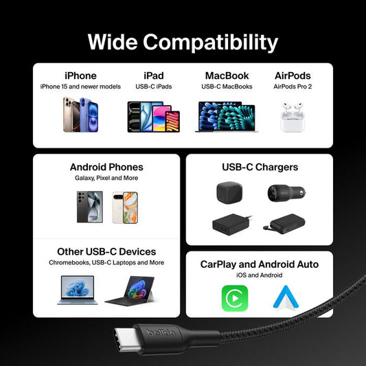 BoostCharge Pro Braided USB-C to USB-C Cable 60W