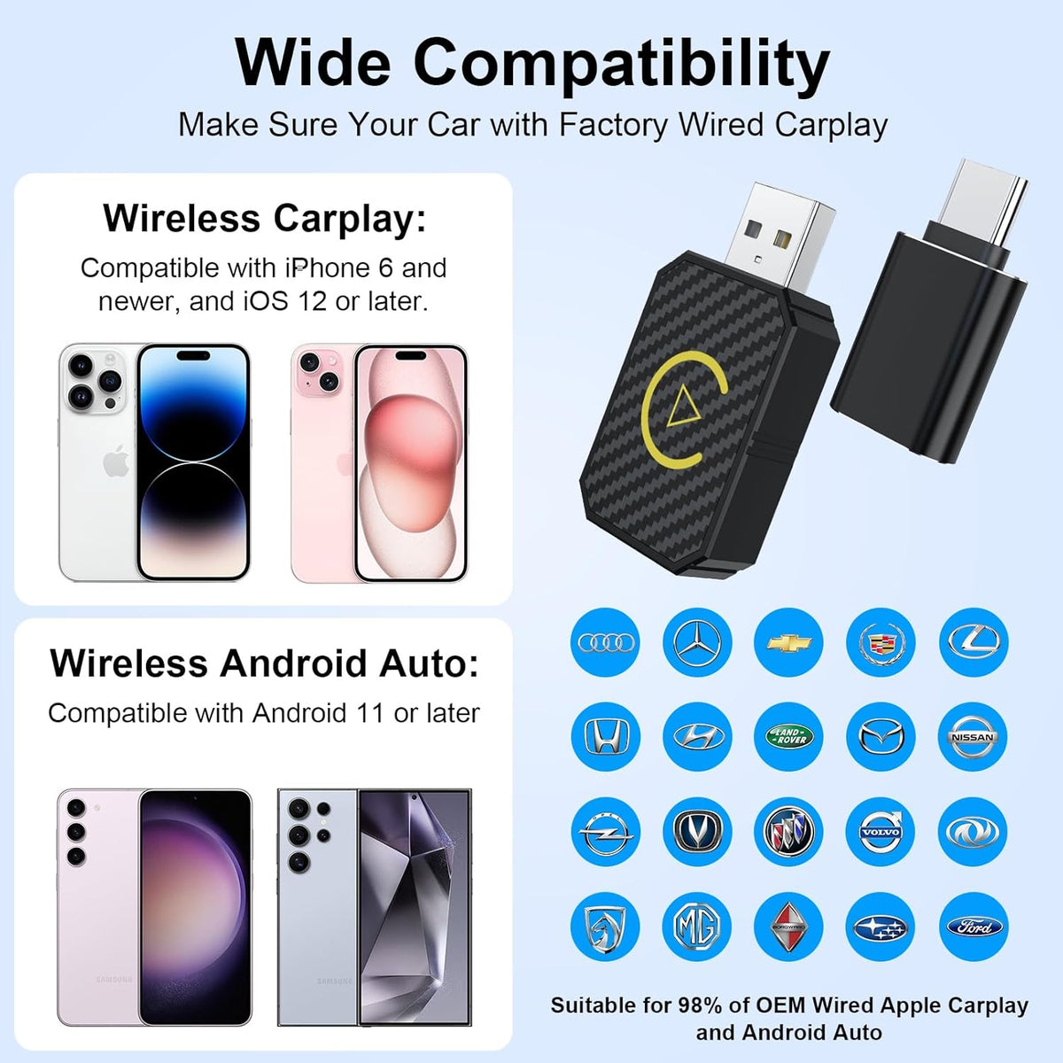 Wireless CarPlay and Android Auto Adapter