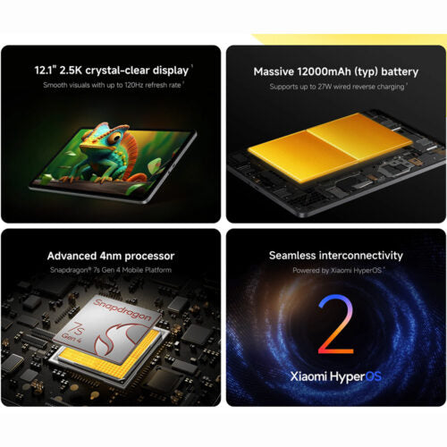 Xiaomi Redmi Pad 2 Pro