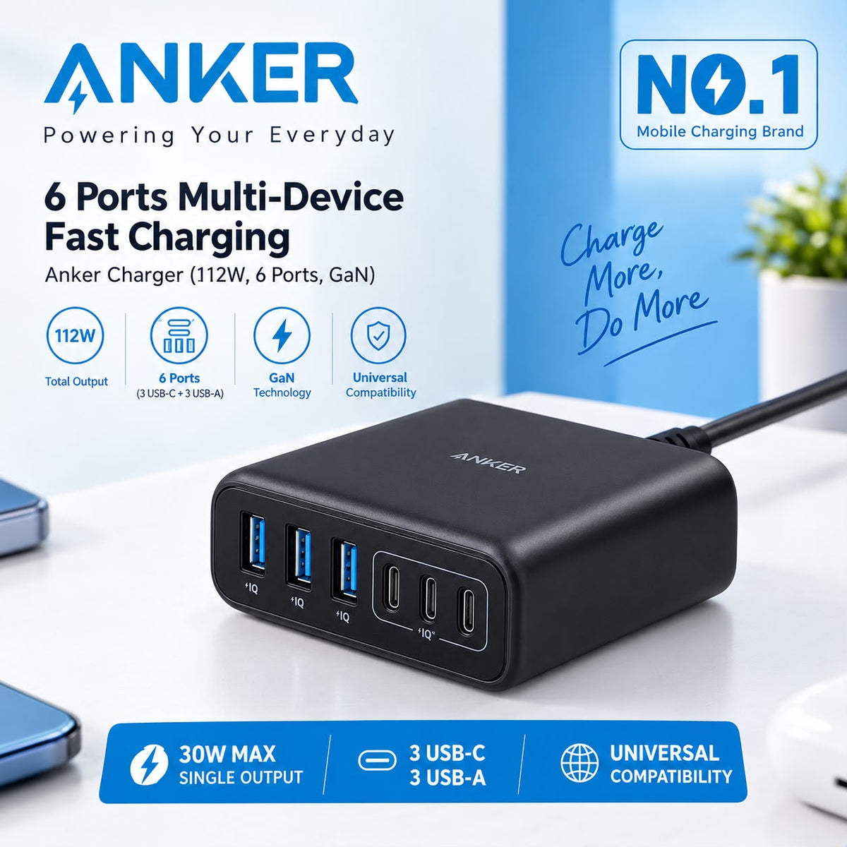 Anker 112W GaN charger with 6 ports, 3 USB-C and 3 USB-A