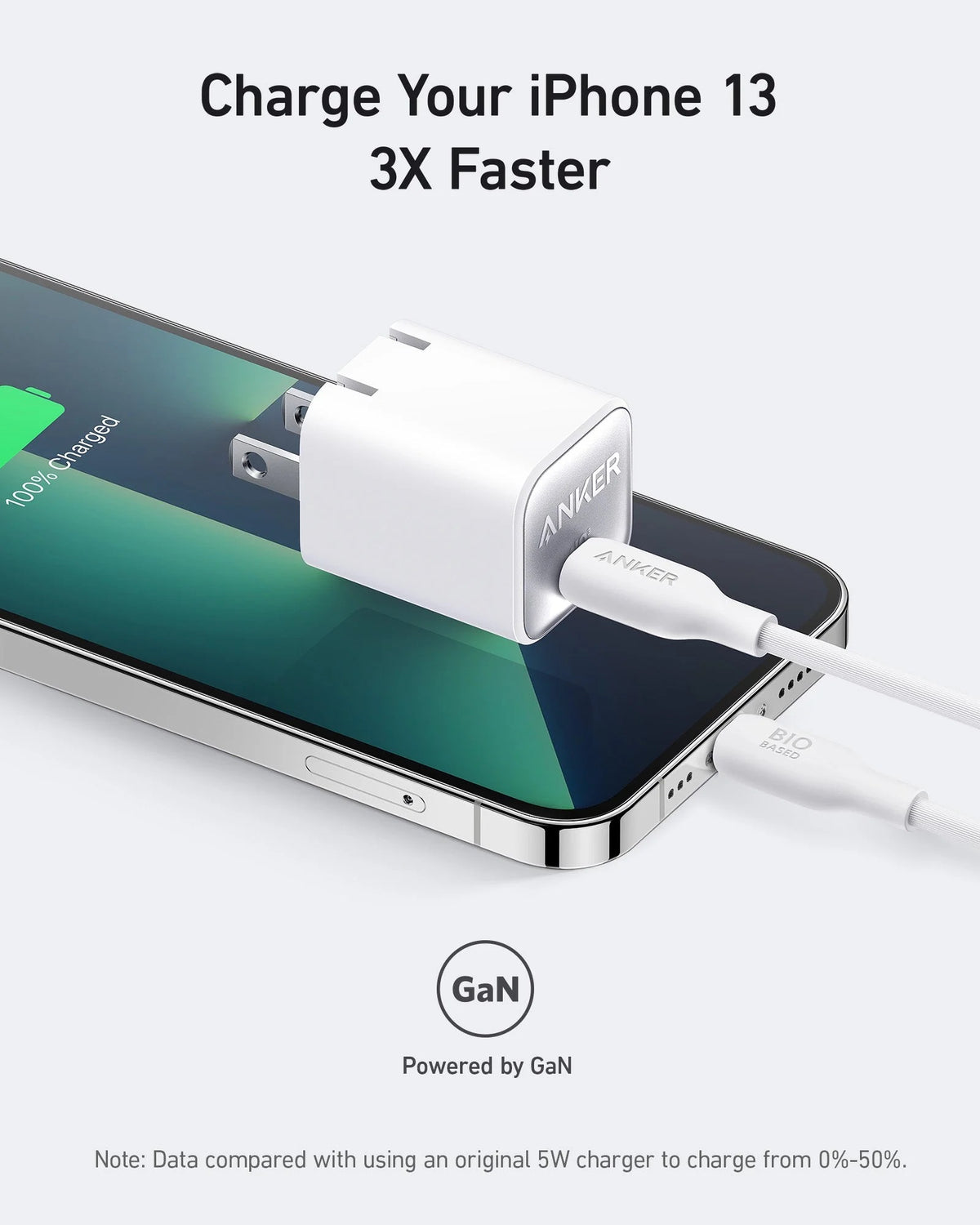 Anker Nano Charger (30W) and New Nylon USB-C to USB-C 100W Cable