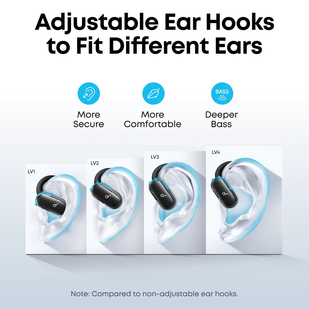 Soundcore V40i by Anker