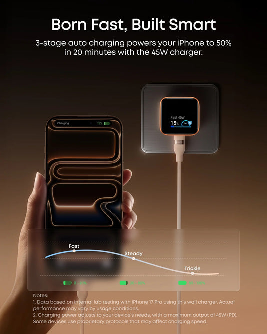 Anker Nano Charger (45W, Smart Display, 180° Foldable)