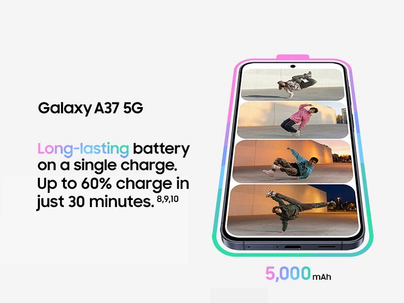 Samsung Galaxy A37 5G